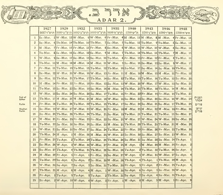 jewish_calendar,_showing_adar_ii_between_1927_and_1948